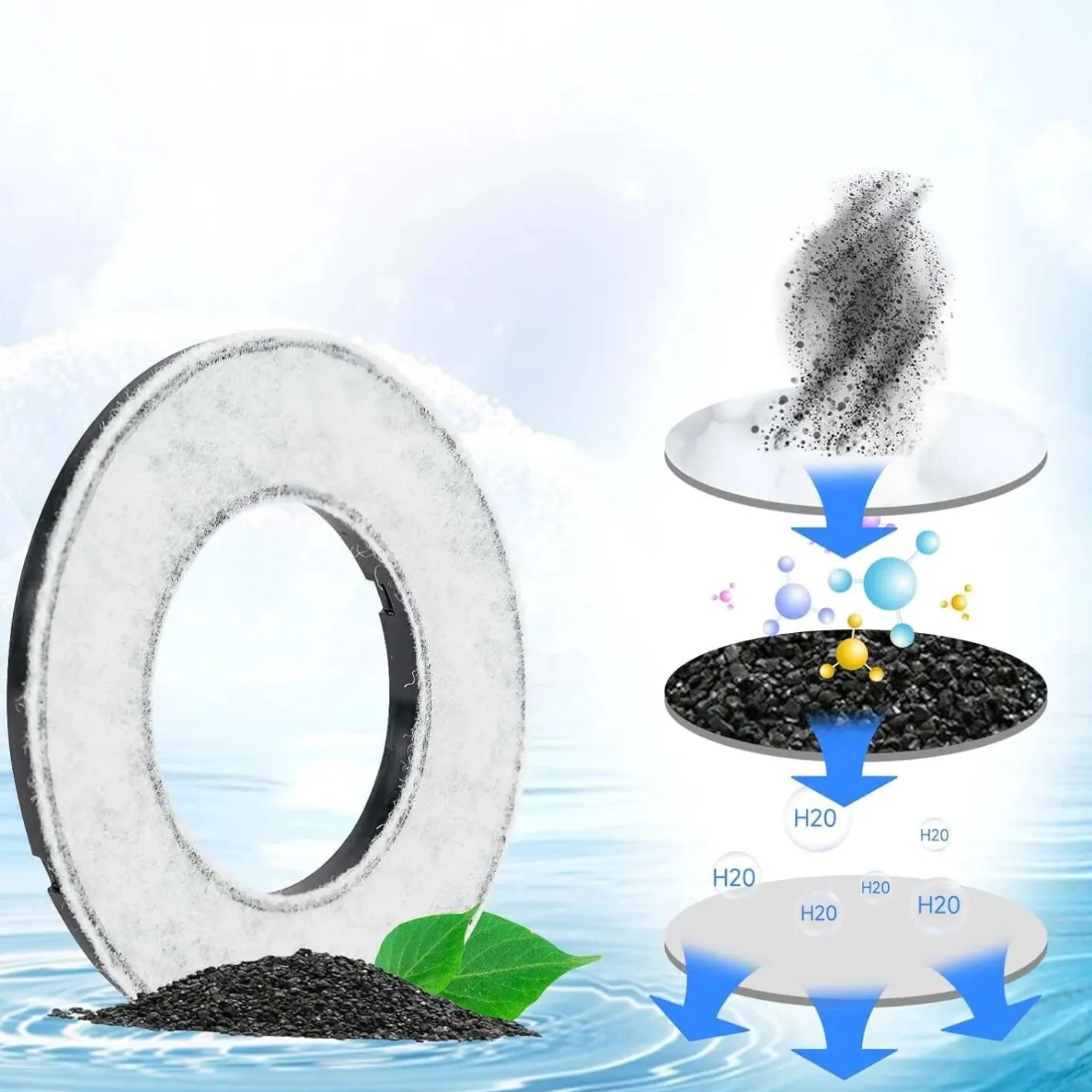 All Fur You Filters for 2L & Diamond Spill Proof Bowl | Clean Water - Pack of 8 Fashion