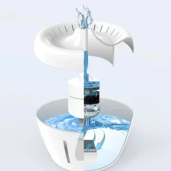All Fur You Whisper Water Fountain | Silent & Clean Hydration Clearance