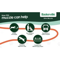 Baskerville Ultra Muzzle for Dogs – Customizable Fit, Lockable Neck Strap Sale
