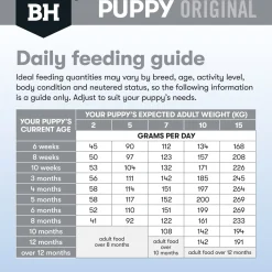 Black Hawk Original Lamb & Rice Puppy Dry Dog Food for Small Breeds Fashion