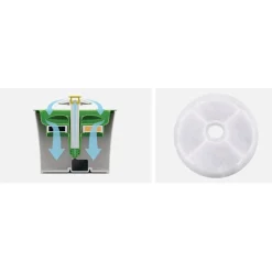 Catit 2.0 Triple-Action Carbon Filters for Flower Fountain - 2 pack New