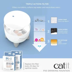 Catit Pixi Fountain with Refill Alert for Cats & Dogs - 2.5 Litres - Stainless Steel Best
