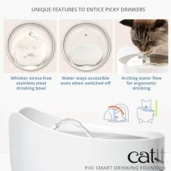 Catit Pixi Fountain with Refill Alert for Cats & Dogs - 2.5 Litres in Pink or Blue Hot