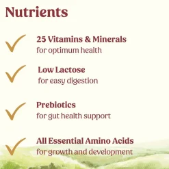 Di-Vetelact Advanced Nutritional Supplement & Milk Replacer for Newborn to Senior Pets Fashion