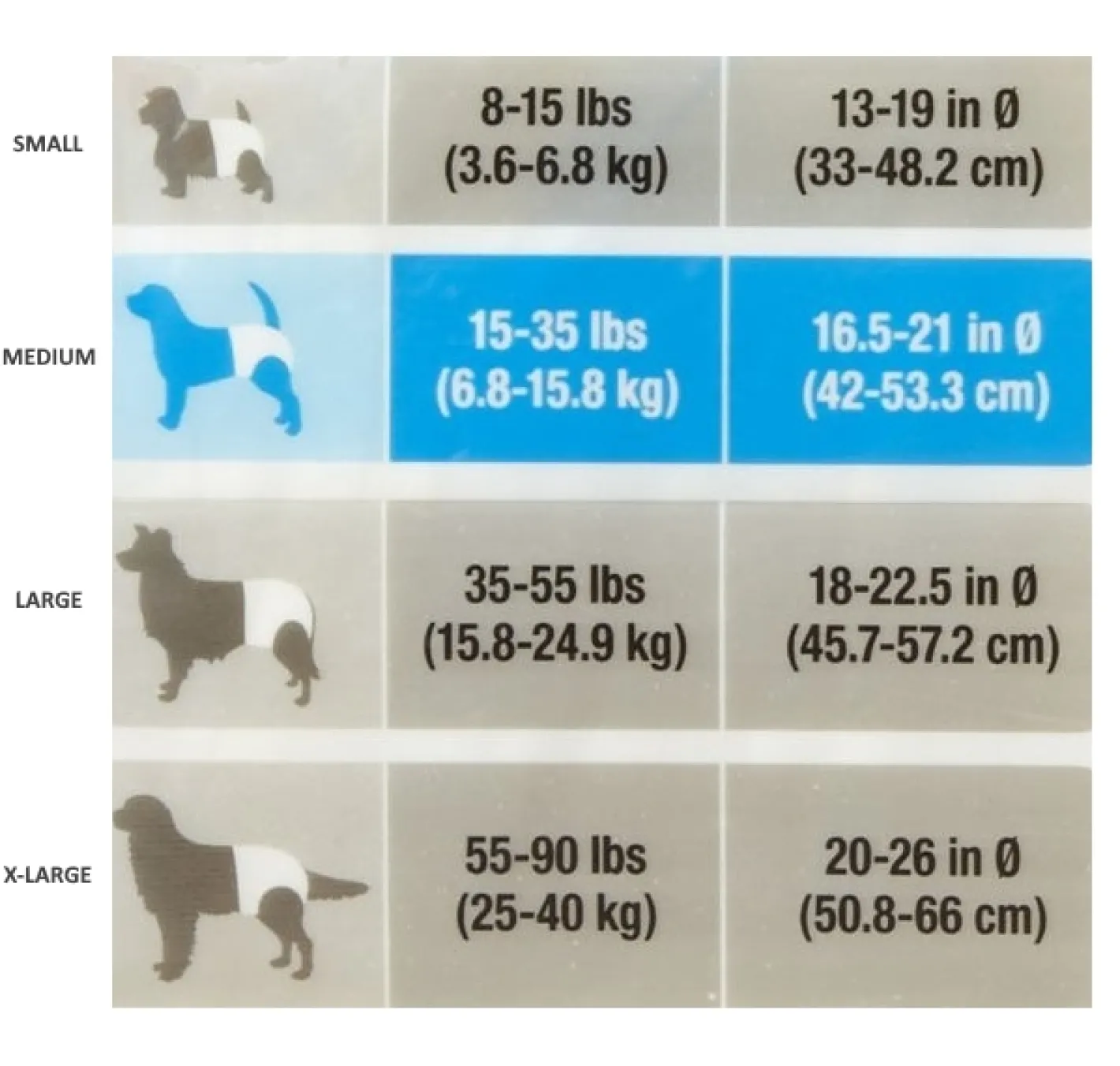 Dogit Disposable Dog Diapers for Senior Incontinence & Puppies - 12 Nappies Best