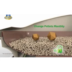 EZLock Ezi LockOdour Dual Layer Cat Litter System Litter Tray Starter Kit Sale