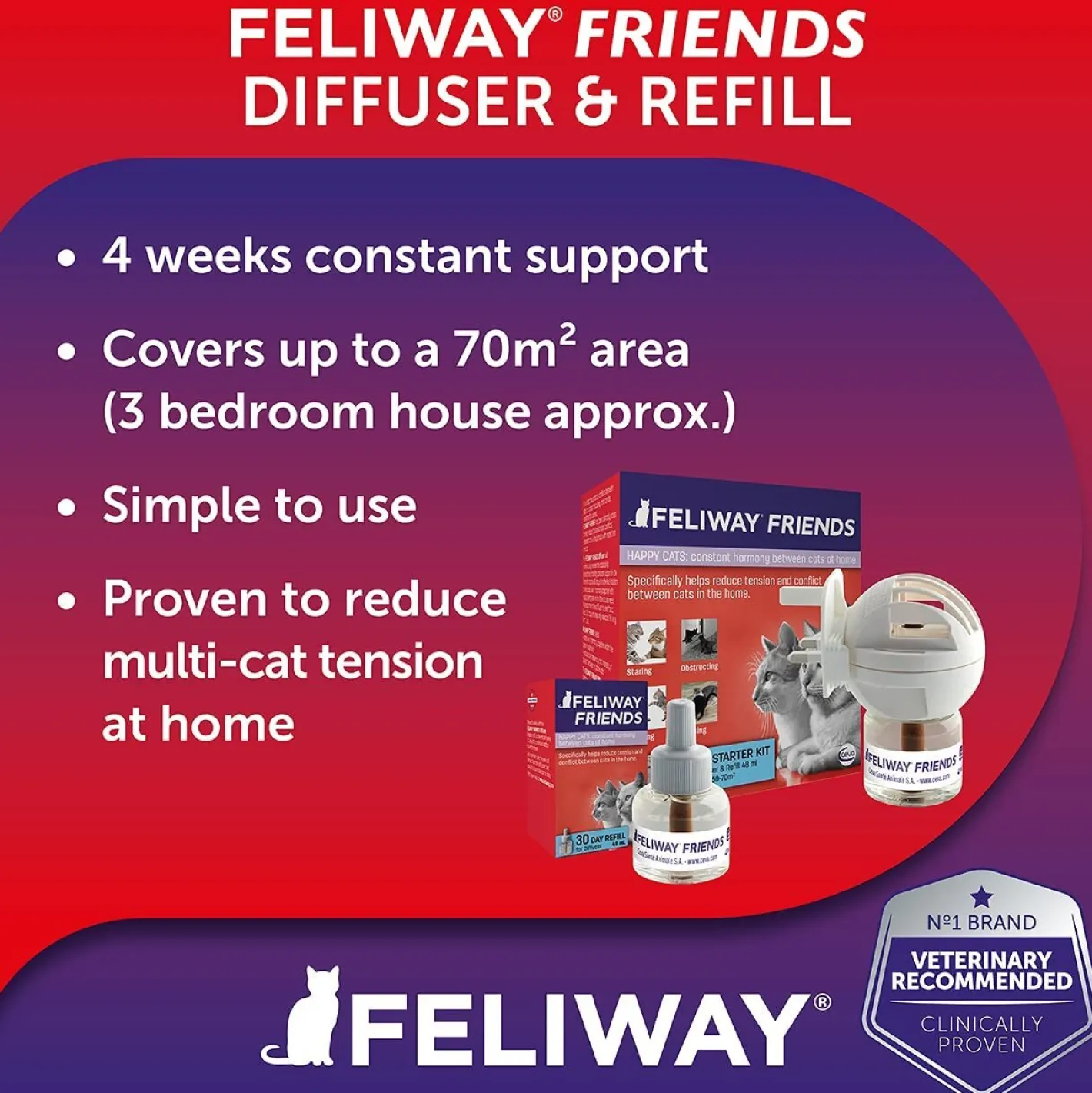 Feliway Friends Calming Pheromone for Multi-Cat Homes - Diffuser Kit with 48ml Bottle Discount