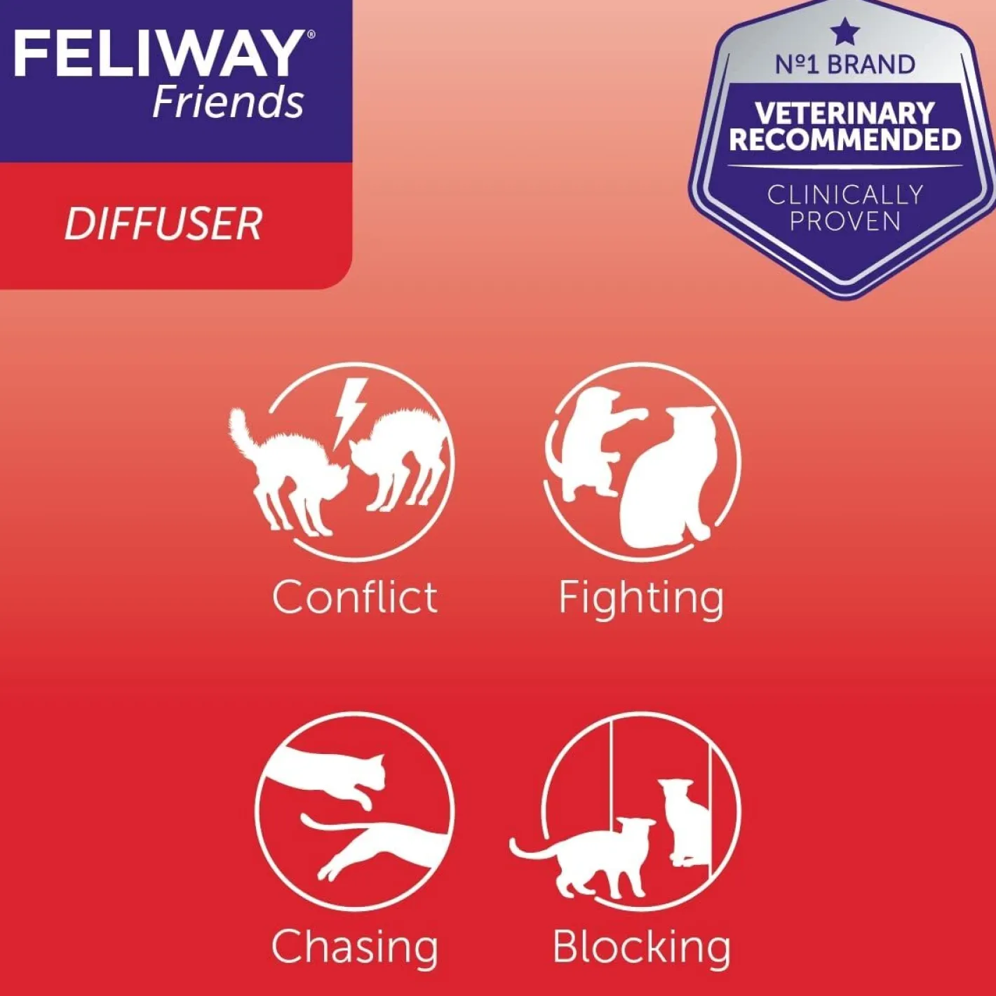 Feliway Friends Calming Pheromone for Multi-Cat Homes - Diffuser Kit with 48ml Bottle Discount