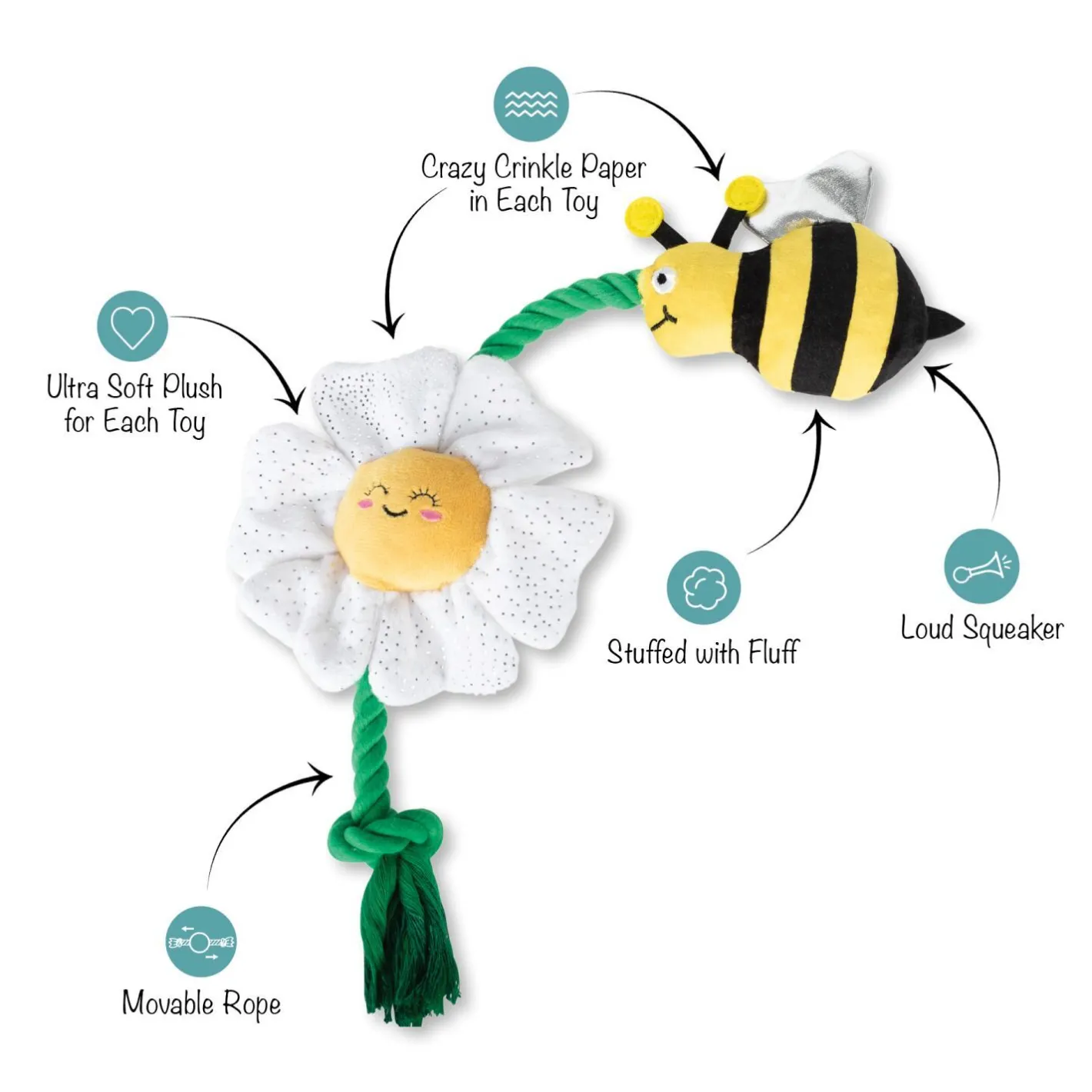 Fringe Studio Im Pollen For You Plush & Tug Rope Dog Toy Discount