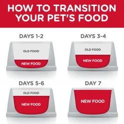 Hills Science Diet Adult Indoor Dry Cat Food Hot