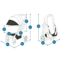 Ibiyaya Retro Luxe Folding Pet Stroller for Pets up to 30kg - Soft Sage Outlet