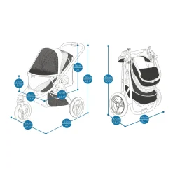 Ibiyaya The Beast Pet Jogger Stroller for dogs up to 25kg - Jet Black Sale