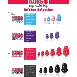 KONG Classic Senior Dog Toy & Treat Dispenser for Older Dogs Clearance