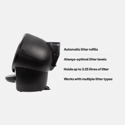 Litter Robot 4 LitterHopper - Automatic Litter Refill Accessory Clearance