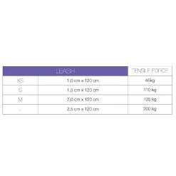 Max & Molly Dog Leash - Monkey Maniac Best