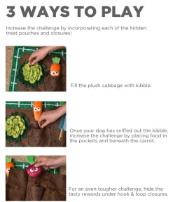 Nina Ottosson Interactive Snuffle Activity Puzzle Mat for Dogs - Garden Sale