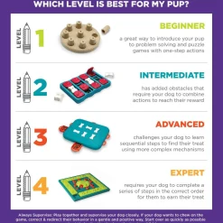 Nina Ottosson NEW Dog Brick Interactive Treat Dispenser Dog Toy Online
