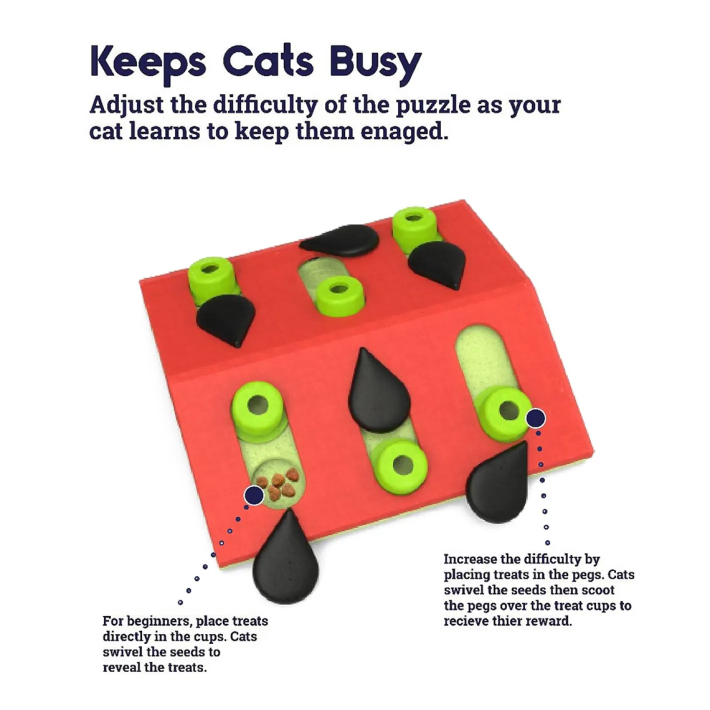 Nina Ottosson Puzzle & Play Melon Madness Treat Dispensing Cat Toy Outlet