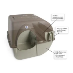 Omega Paw Roll n Clean Easy Clean Covered Cat Litter Box New