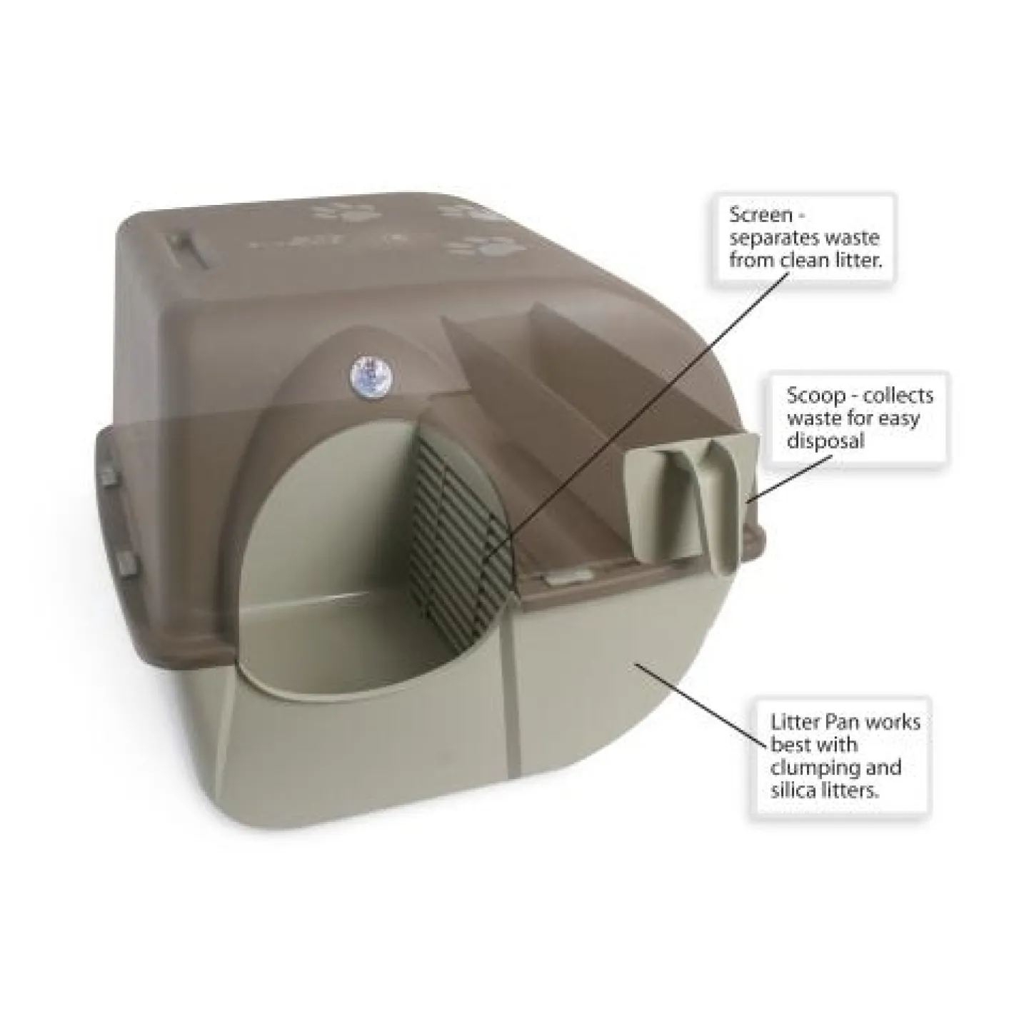 Omega Paw Roll n Clean Easy Clean Covered Cat Litter Box New