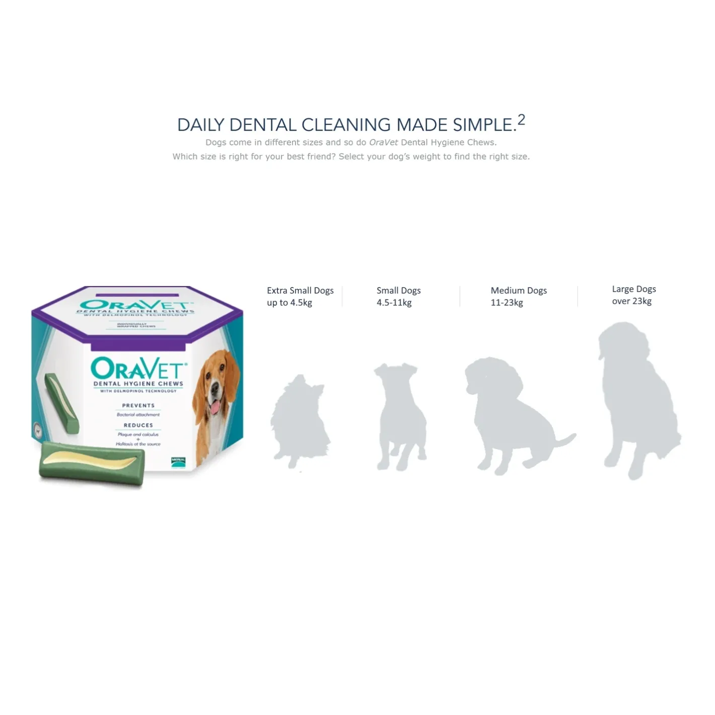 Oravet Plaque & Tartar Control Chews for Large Dogs over 23kg - 14 Chews Online