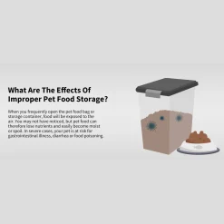 Petkit Smart Vacube Vacuum-Sealed Pet Food Storage Container 10.4L Best