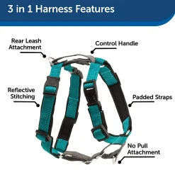 PetSafe 3-in-1 Anti-Pulling Dog Harness and Car Safety Restraint New