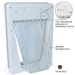 PetSafe Lockable SmartDoor with Radio Frequency Collar Key for Large Dogs Outlet