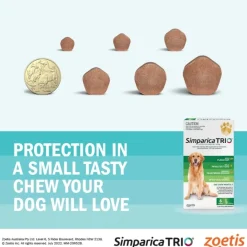 Simparica Trio Flea, Tick & Heartworm Chew for Extra Large Dogs 40.1-60kg New