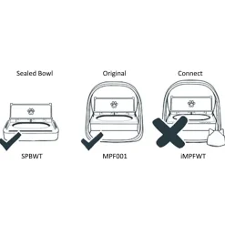 Sure Petcare Sure Pet Care Stainless Steel Bowl Set for the Surefeed Bowl - Pack of 2 Sale