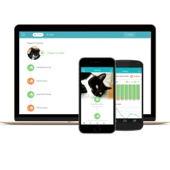 Sure Petcare Sureflap Microchip Connect Cat Door (Small) & Connect Wifi Hub Option Hot