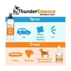 Thunderworks ThunderEssence Natural Drops for Canine Stress & Anxiety 15mL Sale