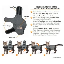 Thunderworks Thundershirt - Anti-Anxiety Calming Vest for Dogs XS-XXL Clearance