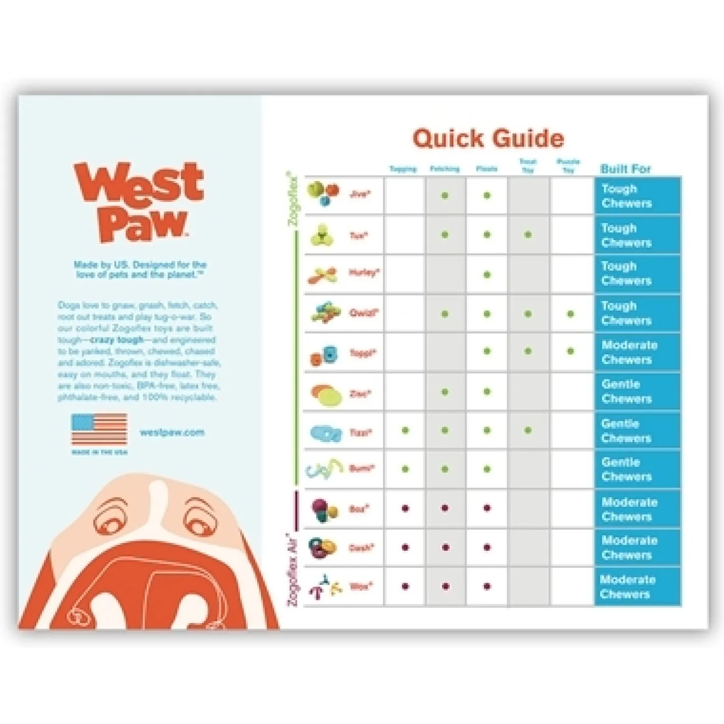 West Paw Hurley Fetch Toy for Tough Dogs - Ruby Red Discount