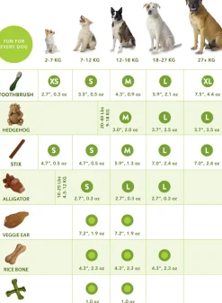 Whimzees Grain Free Veggie Dental Treats Toothbrush for Medium Dogs - Box of 75 New