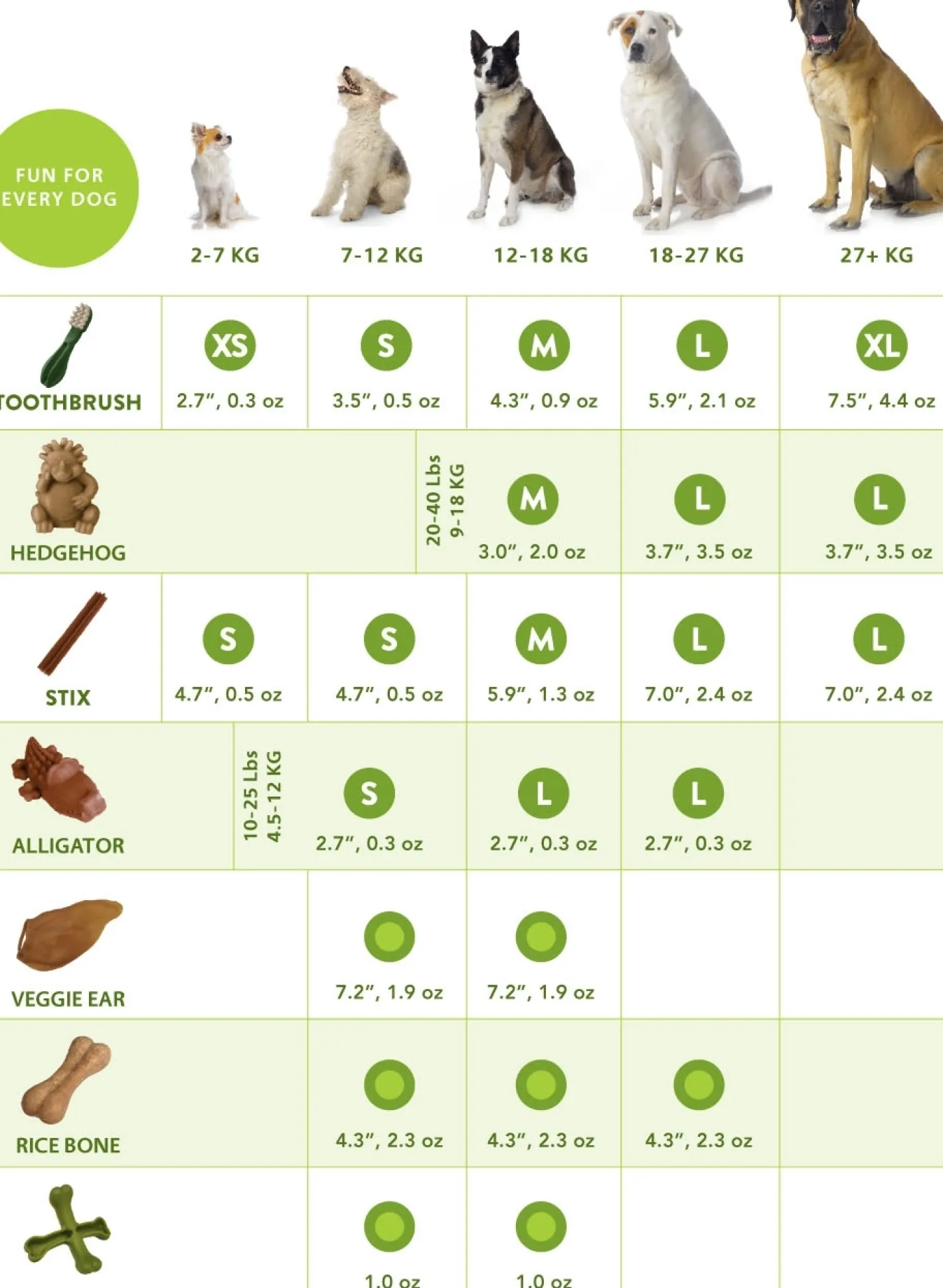 Whimzees Grain Free Veggie Dental Treats Toothbrush for X-Large Dogs - box of 18 Discount