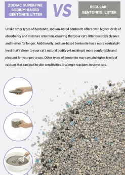 Pidan ZODIAC Natural Way Superfine Bentonite With Activated Charcoal Cat Litter 4.5Kg Outlet