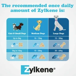 Zylkene Nutritional, Calming & Stress Supplement Capsules for Dogs and Cats Discount